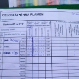 adhr-okresni-kolo-hry-plamen-duchcov-P1120730