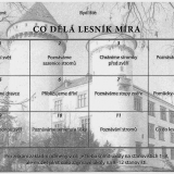 adhr-zamek-konopiste-lesy-cr-mapka 2