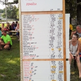 adhr-karvina-o-putovni-pohar-primatora-IMG_20160724_155009