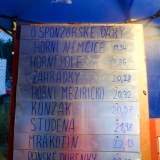 adhr-horni-meziricko-nocni-zavod-P1130062